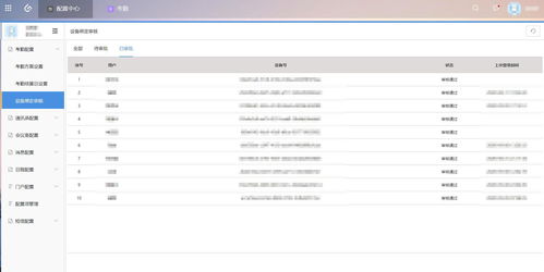 上?；ヂ摼W軟件集團 引領高端協同管理軟件與網絡技術服務新篇章